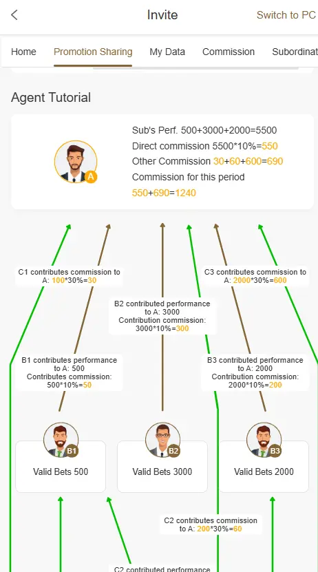 Vk777 APK Download Screenshot