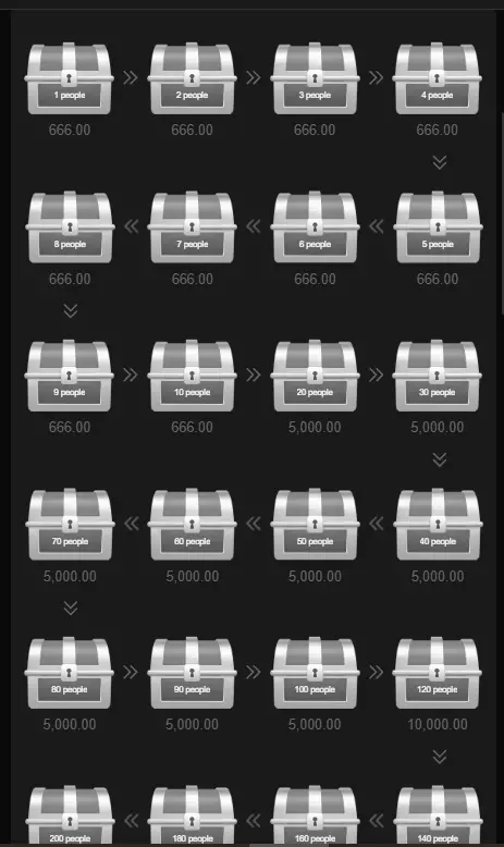 666p Game Download APK- Play And Earn Real Money 2025